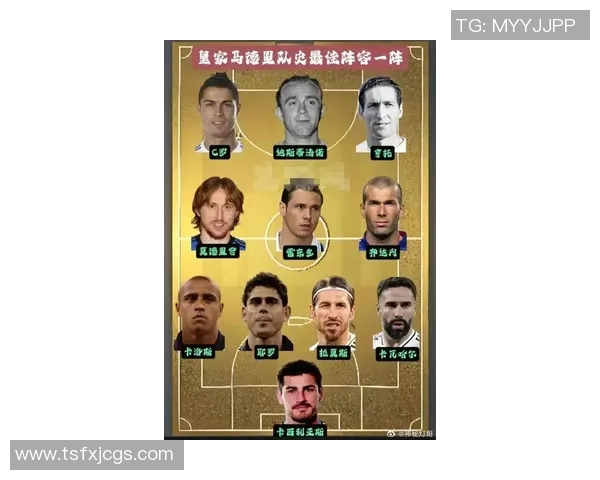 全球足球场最具影响力的球星排名盘点 这些巨星究竟谁才是真正的王者 全球足球场最具影响力的球星排名盘点 这些巨星究竟谁才是真正的王者