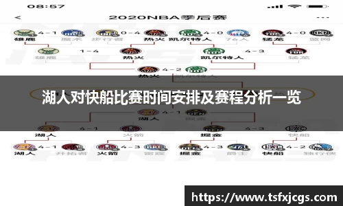 湖人对快船比赛时间安排及赛程分析一览